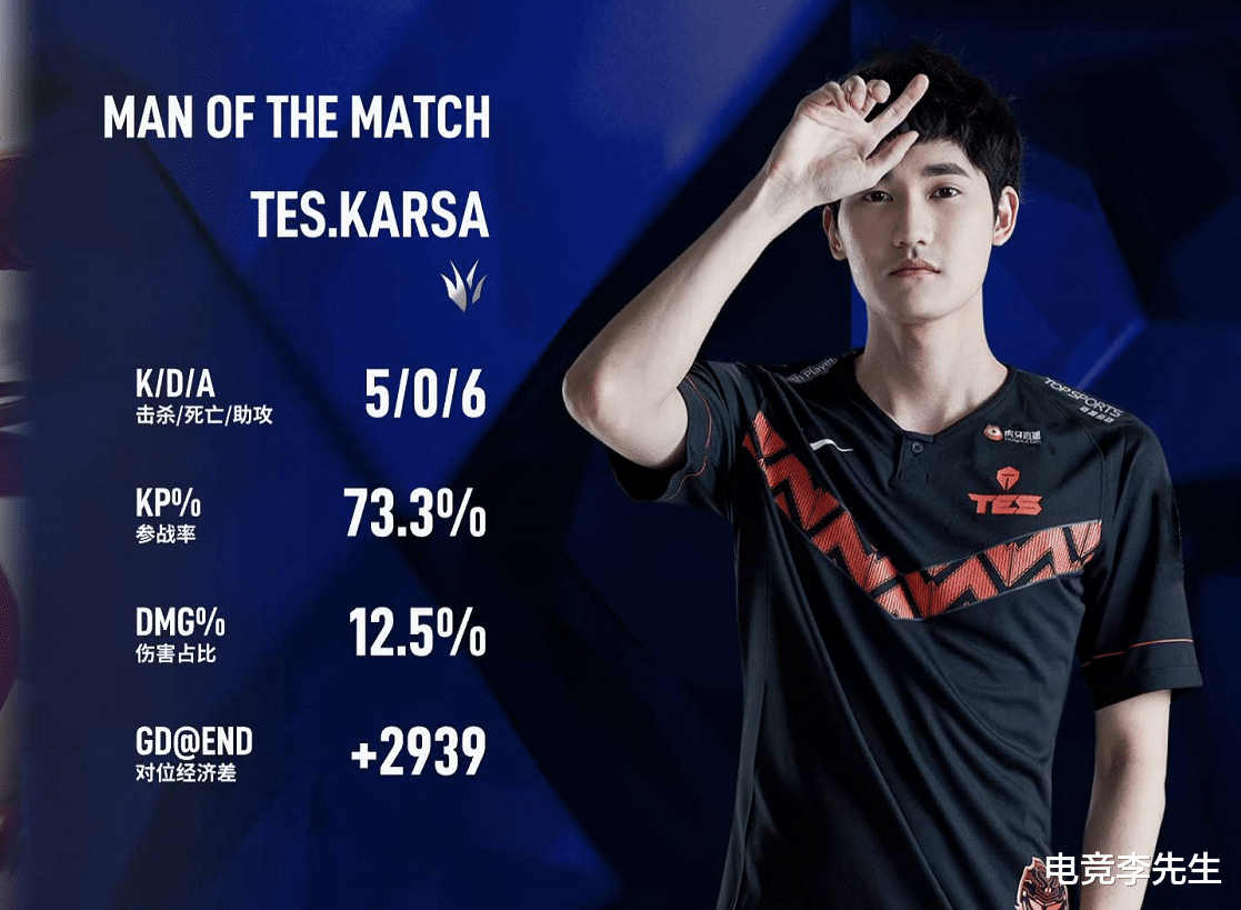 Kaiyun-关于Karsa回归赛场，赛事规则更新首场状态亮眼，FPX观众沸腾！的信息
